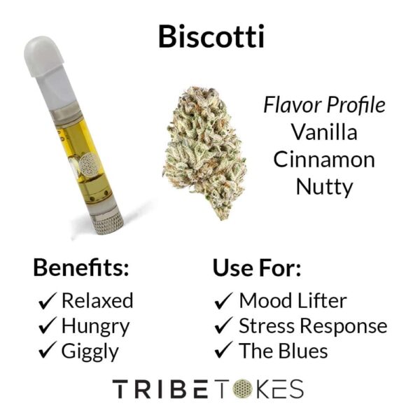 Tribe Tokes Live Resin CBD Cartridges - Image 3
