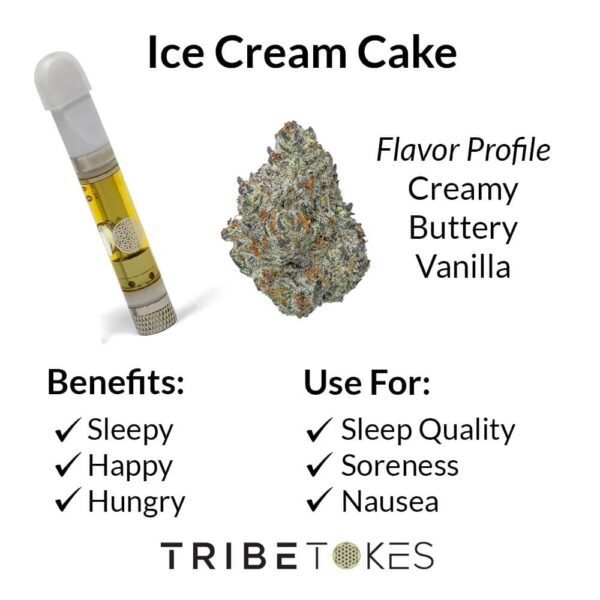 Tribe Tokes Live Resin CBD Cartridges - Image 4