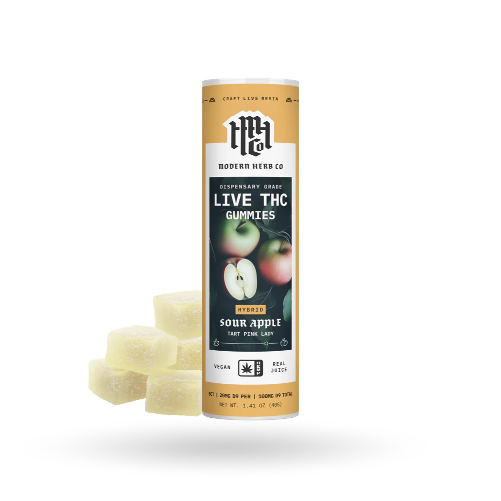 Modern Hemp Co D9 Gummies - Image 9