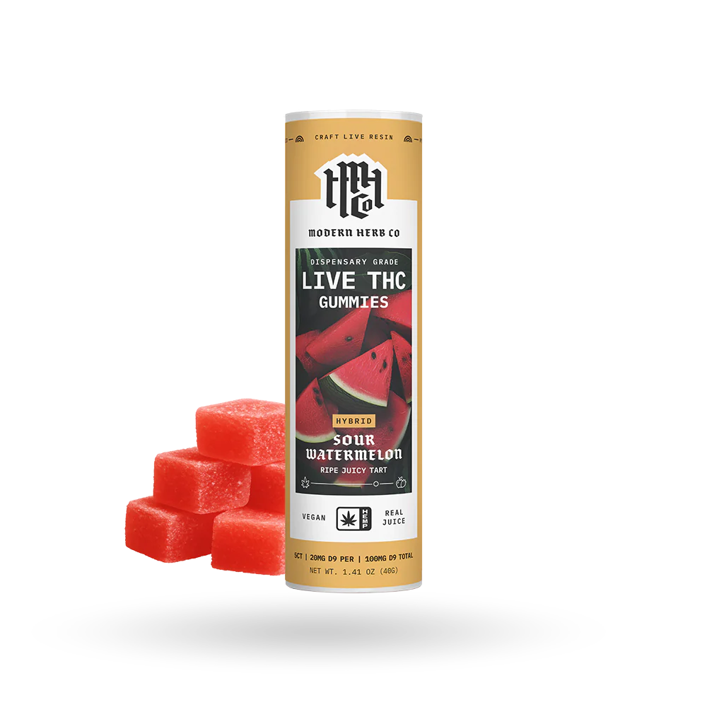 Modern Hemp Co D9 Gummies - Image 12